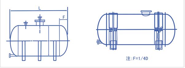 臥式玻璃鋼儲罐外形圖集